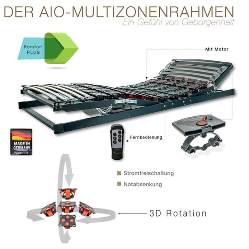 Lattenrost – Multizonenrahmen 80×200 – 100×200 ohne Motor – Team Clean