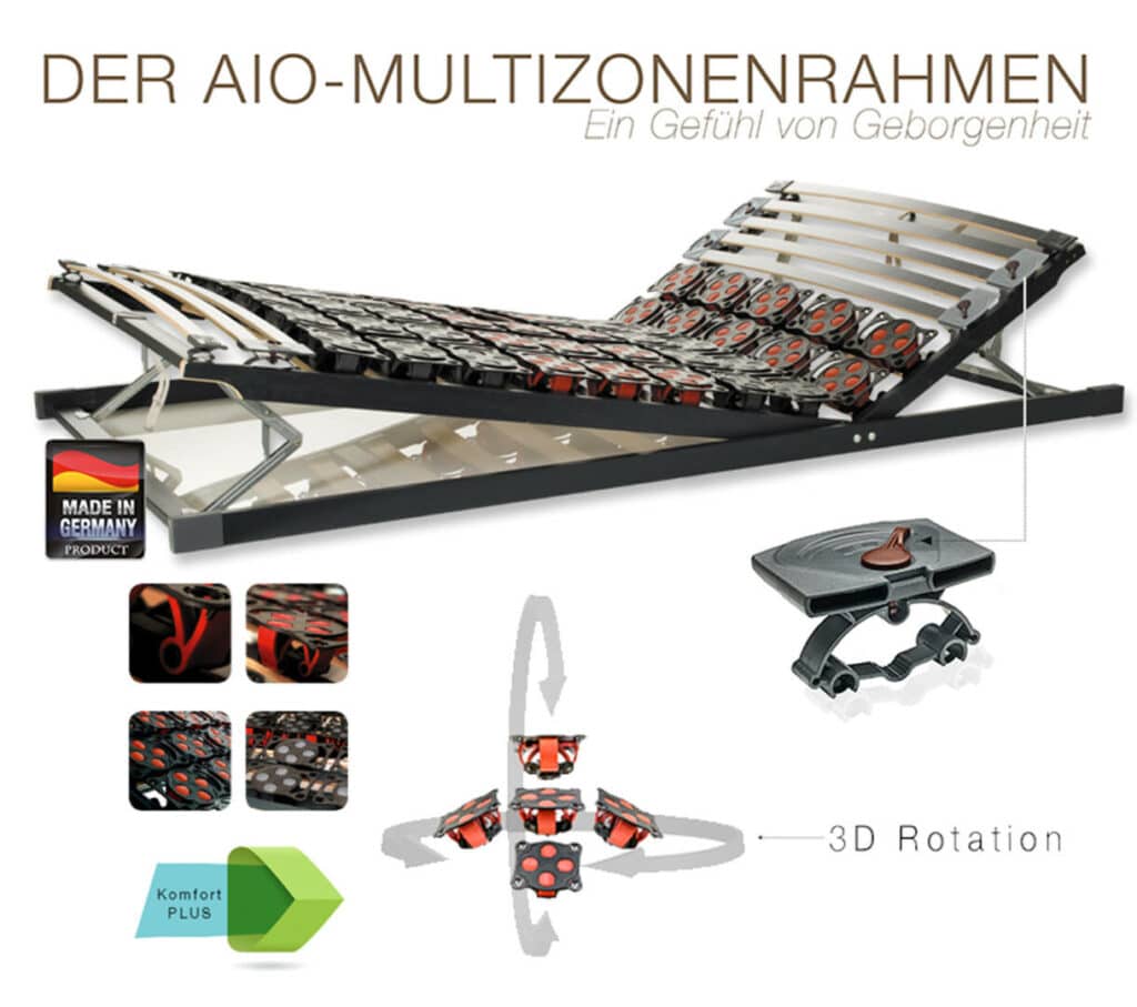 Lattenrost – Multizonenrahmen 80×200 – 100×200 ohne Motor – Team Clean