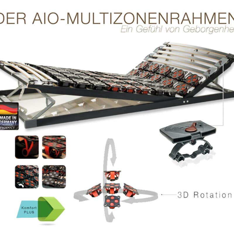 Lattenrost – Multizonenrahmen 80×200 – 100×200 ohne Motor – Team Clean